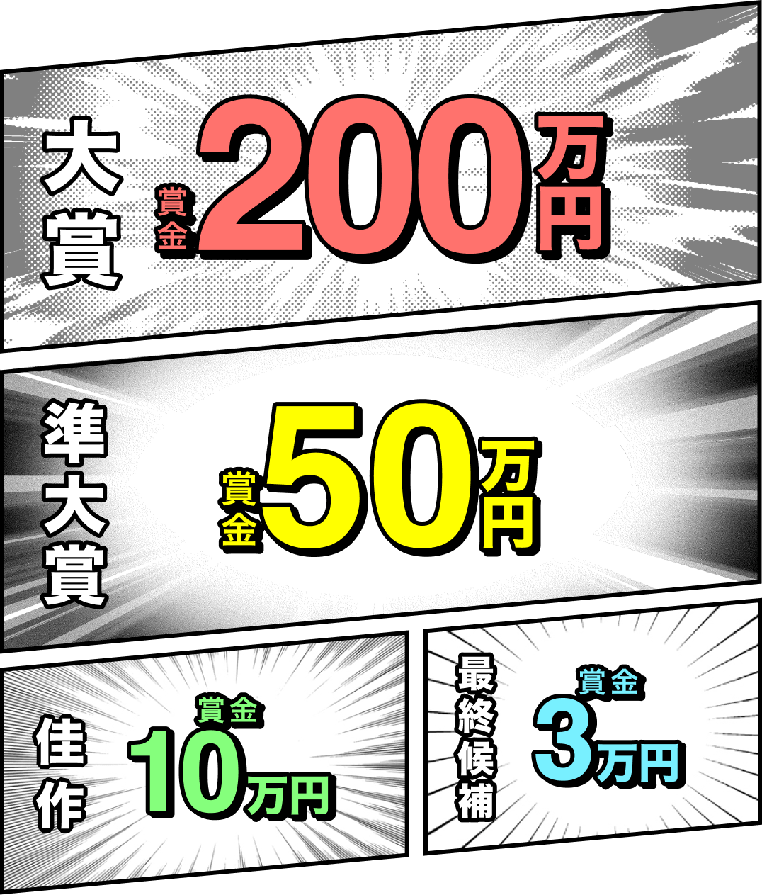 大賞賞金200万円 準大賞賞金50万円 佳作賞金10万円 最終候補賞金3万円
